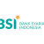 Lowongan-Kerja-Bank-Syariah-Indonesia-Deadline-30-April-2024-Lulusan-SMASMK