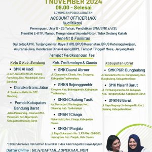 Lowongan Kerja PT Permodalan Nasional Madani (PNM) Penempatan Tasikmalaya, Pendidikan Minimal SMA/SMK hingga S1