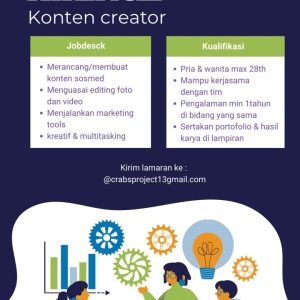 Lowongan Kerja Konten Kreator Penempatan di Tasikmalaya