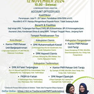 Lowongan Kerja PT Permodalan Nasional Madani (PNM) Penempatan Tasik, Banjar, Camis, Pangandaran : Minimal SMA/SMK hingga S1