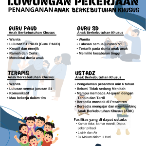 Yayasan BKPT Buka 4 Posisi Lowongan Kerja Untuk Penempatan Tasikmalaya, Simak Syaratnya disini!