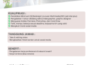 Sheika Hijab Buka Lowongan Kerja Menarik di Tasikmalaya! Cek Selengkapnya disini
