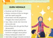 Lowongan Kerja Terbaru di Al Barra Mengaji Tasikmalaya: Berkarya untuk Generasi Qur’ani!