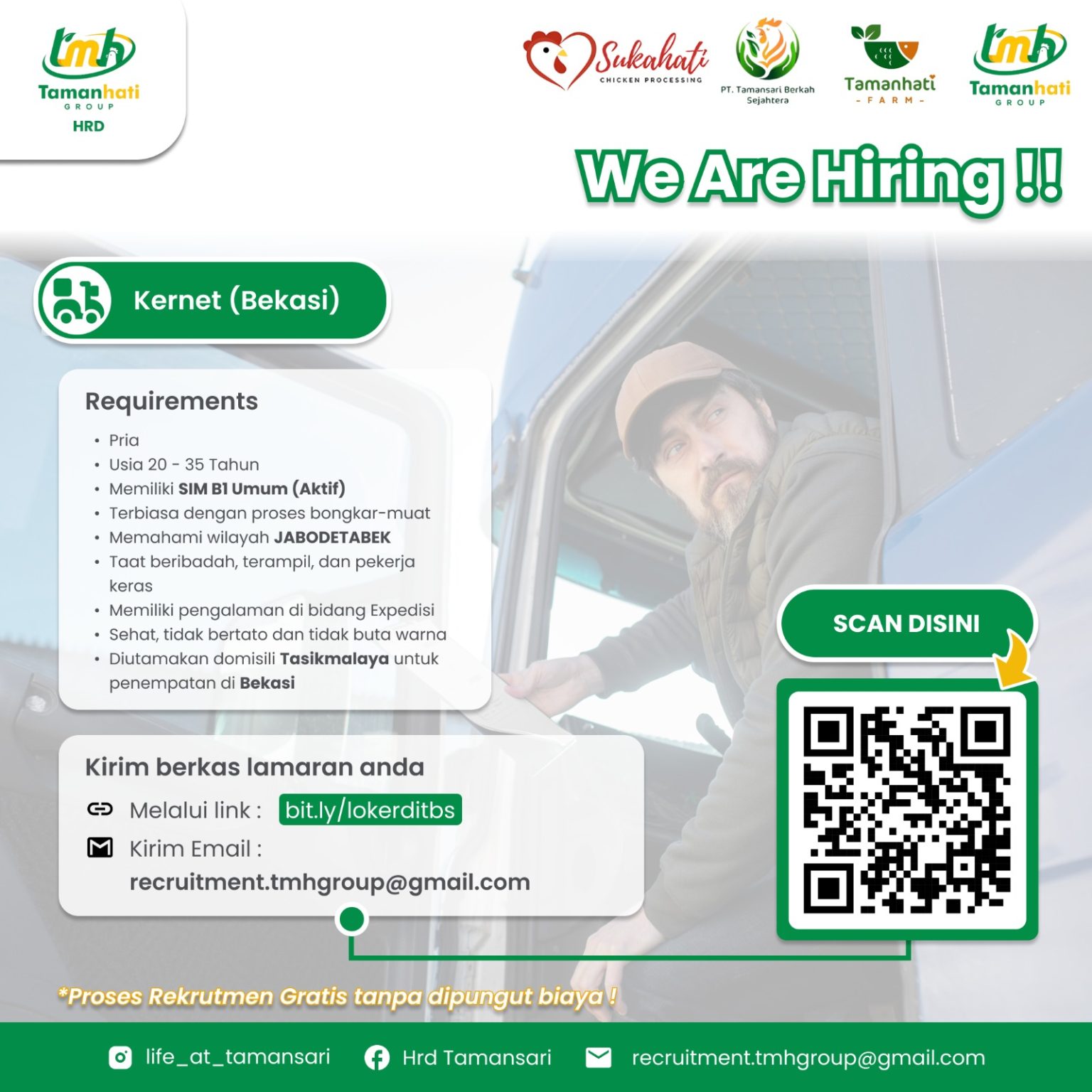 Lowongan Kerja Terbaru di Tamanhati Group Tasikmalaya: Kesempatan untuk ...