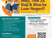 Lowongan Kerja BTPN Syariah Tasikmalaya: Karyawan Bank