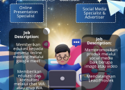 Lowongan Kerja RebahanDapatCuan.com Tasikmalaya