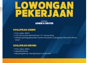 Lowongan Kerja Admin & Driver CV. Panca Gas di Tasikmalaya
