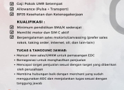 Lowongan Kerja Merchant Success Executive BukuWarung IMS di Jawa Barat