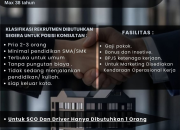 Lowongan Kerja Marketing, SCO, dan Driver di PT. Lux Tasindo Lestari Tasikmalaya