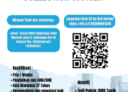 Lowongan Kerja Collection Officer, Credit Marketing Officer di WOM Finance Tasikmalaya & Walk In Interview WOM Finance di Banten dan Jawa Barat 2025