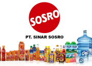 Lowongan Magang dan Kerja PT Sinar Sosro (Oktober 2025)