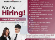 Loker Terbaru Graphic Designer PT. Kreasi Akar Sembilan (Cirebon) Penempatan Grage Mall & Grage City Mall