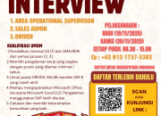 Lowongan Kerja Walk In Interview PT Pinus Merah Abadi (Nabati Group) Tasikmalaya 2025