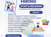 Lowongan Kerja Yayasan Kharisma Pajajaran Gempita Terbaru 2025: Chef, Ahli Gizi, dan Berbagai Posisi Staff di Cirebon
