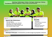 Loker Sales Promoter PT Mata Elang Prima di Bandung, Tasikmalaya, Cirebon & Jawa Barat (2025)