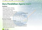 Lowongan Kerja Yayasan Nuurushidiiq (NSQ) 2025: Buka 5 Posisi Strategis – Minimal Lulusan SMK
