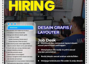 Lowongan Kerja Desain Grafis / Layouter di Max Pro Printing Terbaru 2025