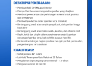 Lowongan Kerja Drafter & Estimator Salin Interior Desember 2025
