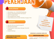 Lowongan Kerja Digital Marketing di Muraqabah Tasikmalaya Terbaru 2026