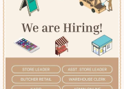 Lowongan Kerja HijrahFood Terbaru 2026: Banyak Posisi Tersedia!