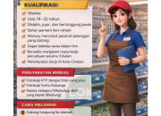 Lowongan Kerja Karyawan Toko di Samudra Baut Teknik Cirebon 2026