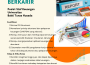 Lowongan Kerja Staf Keuangan Universitas Bakti Tunas Husada Tasikmalaya 2026