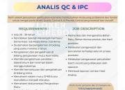 Lowongan Kerja Analis QC & IPC PT Mozaik Universe Indonesia – Terbaru 2026