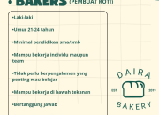 Lowongan Kerja Daira Bakery Tasikmalaya