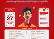 Lowongan Kerja PHL Store Alfamart Februari Penempatan Tasikmalaya, Bandung, Garut & Sekitarnya 2026