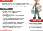 Lowongan Kerja Sales Executive Kuala Karya Karisma 2026: Area Priangan Timur