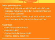 Lowongan Kerja Customer Relation di Toffin West Java (Tasikmalaya) Terbaru 2026