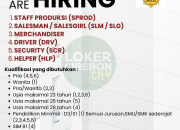 Lowongan Kerja CV Botan Unggul Persada 2026: 6 Posisi Setrategis Dibuka!