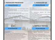 Lowongan Kerja PT Kitsuryo Sejahtera Abadi Terbaru 2026, Dibuka Posisi Manager Produksi, Manager QC, QC, dan Kepala Teknisi