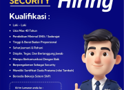 Lowongan Kerja Security di Depo SS Bangunan Tasikmalaya Terbaru 2026