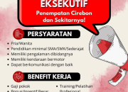 Lowongan Kerja Marketing Eksekutif Trusmi Group Terbaru 2026