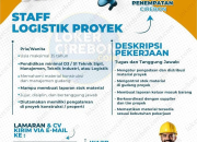 Lowongan Kerja Admin & Staff Logistik Proyek Jayaland 2026