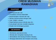 Lowongan Kerja Tasikmalaya 2026: Peluang Karir di Zona Retailindo Group & KTT Fancy