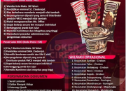 Kesempatan Emas SMA/SMK! Lowongan Kerja Admin & Sales di Halocoko Cirebon, Kuningan & Majalengka 2026