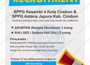 Lowongan Kerja SPPG Cirebon 2026: Rekrutmen Akuntan & Ahli Gizi