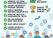 Lowongan Kerja Admin Marketing Media Sosial di Kawalu, Tasikmalaya 2026