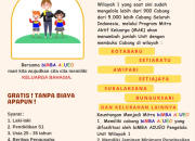 Loker biMBA AIUEO Tasikmalaya 2026: Program Mitra Aktif Keluarga