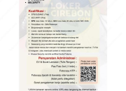 Loker SPB, Gudang, & Security Donatello 2026: Peluang Karir Ritel Terbaru