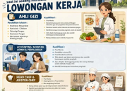 Lowongan Kerja Ahli Gizi, Akuntan, & Chef SPPG Terbaru 2026