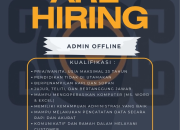 Loker Admin Offline dan Content Creator di Anyar Kamera Tasikmalaya