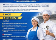 Lowongan Kerja Relawan SPPG Karyamulya 2026: Peluang Berkontribusi di Bidang Sosial & Kuliner