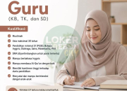 Lowongan Kerja Guru di KB TK Alam & SD Al Biruni Cerdas Mulia Ekselensia 2026