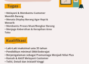 Lowongan Kerja Pramuniaga Toko Benazir Jaya Group (Maarif Jaya) Tasikmalaya 2026