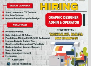 Lowongan Kerja Graphic Designer serta Admin & Operator di Manggala Print Tasikmalaya, Banjar, dan  Kuningan 2026