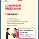 Lowongan Kerja Valet Parking di Holiday Beach Inn Pangandaran Terbaru 2026