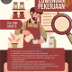 Lowongan Kerja Fulltime Barista di Merkico Coffee & Kitchen Terbaru 2026